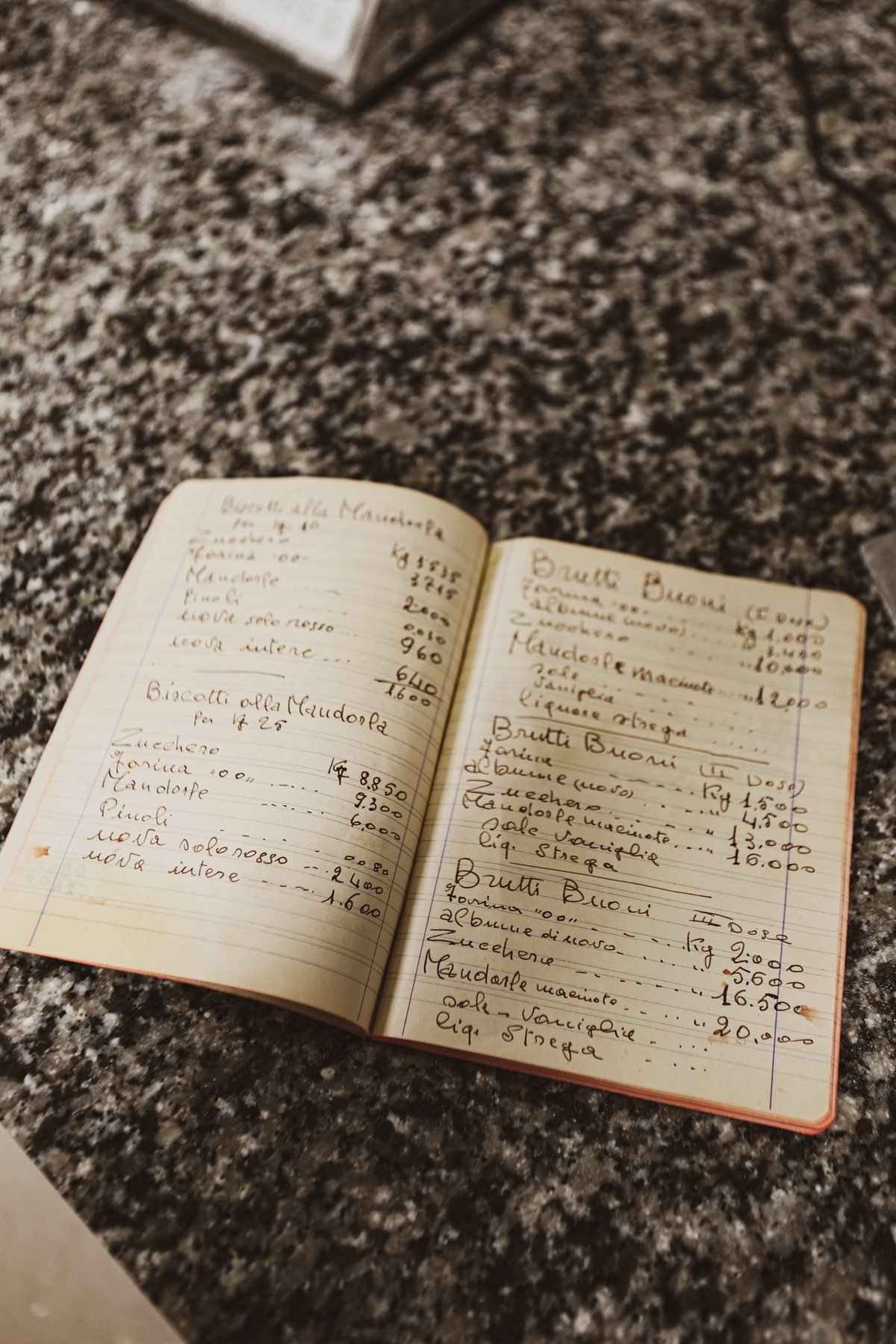 Das handgeschriebene Rezeptbuch, das Marco von seinem Vater übernahm